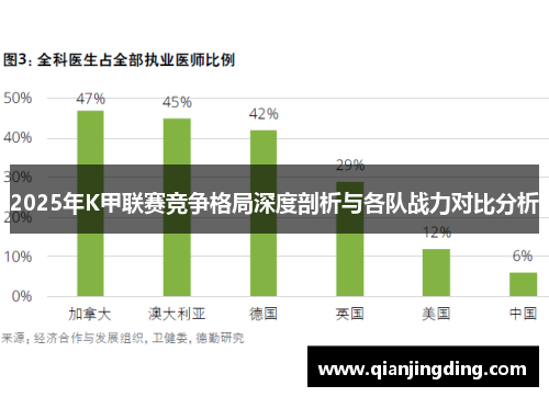 2025年K甲联赛竞争格局深度剖析与各队战力对比分析