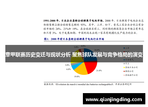 意甲联赛历史变迁与现状分析 聚焦球队发展与竞争格局的演变