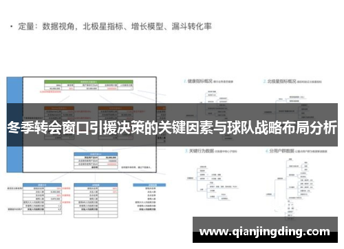 冬季转会窗口引援决策的关键因素与球队战略布局分析