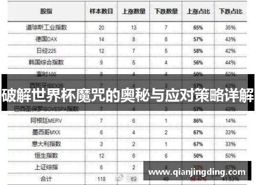 破解世界杯魔咒的奥秘与应对策略详解