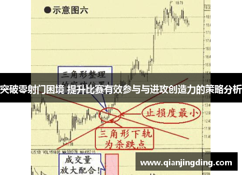 突破零射门困境 提升比赛有效参与与进攻创造力的策略分析
