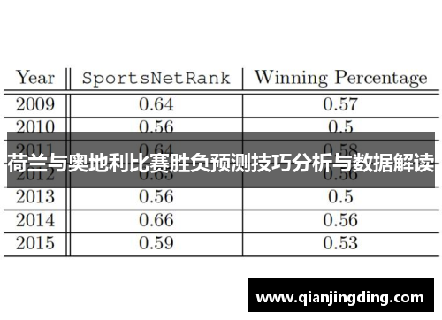 荷兰与奥地利比赛胜负预测技巧分析与数据解读
