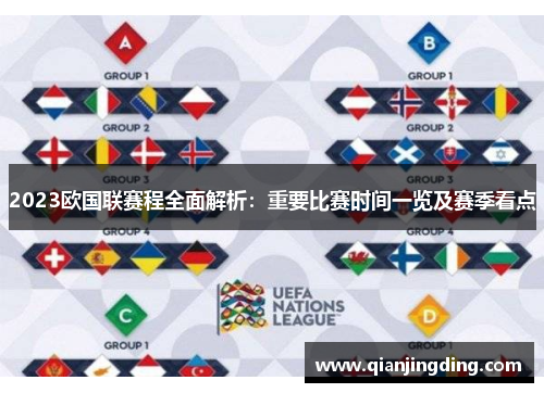 2023欧国联赛程全面解析：重要比赛时间一览及赛季看点