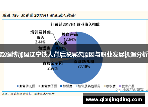 赵健博加盟辽宁铁人背后深层次原因与职业发展机遇分析