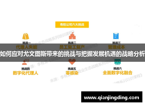 如何应对尤文图斯带来的挑战与把握发展机遇的战略分析