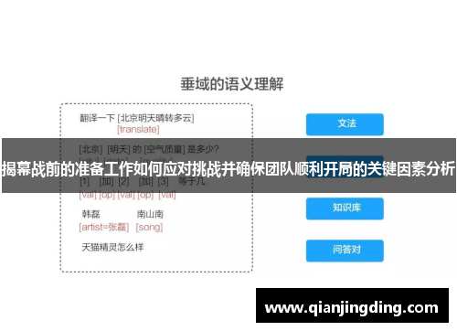揭幕战前的准备工作如何应对挑战并确保团队顺利开局的关键因素分析 揭幕战前的准备工作如何应对挑战并确保团队顺利开局的关键因素分析